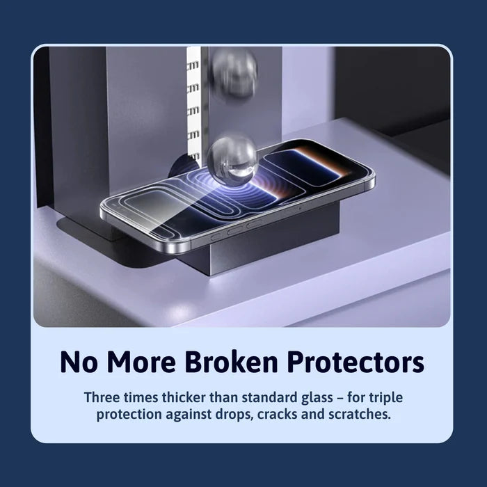 3 in 1 Screen Protector - iPhone