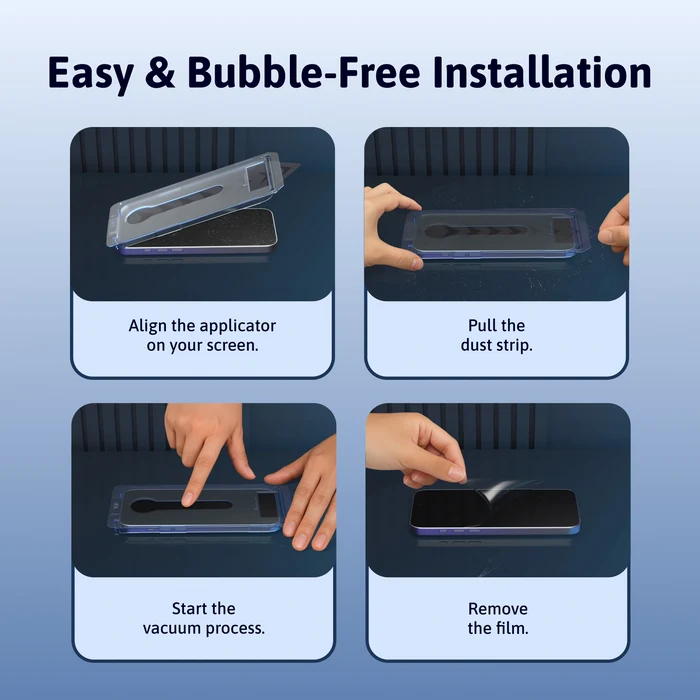 3 in 1 Screen Protector - Samsung-A