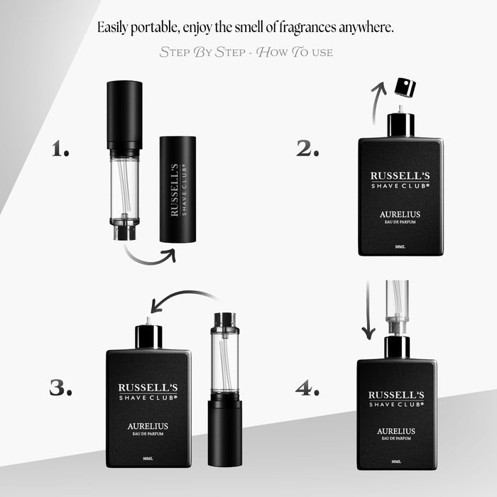 5ml Fragrance Collection