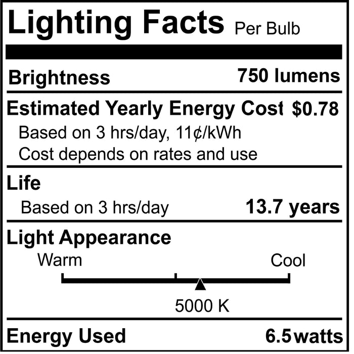 B11 6.5W Dimmable Milky Filament LED Light Bulb with E12 Base, 5000K, 750 Lumens, 4-Pack