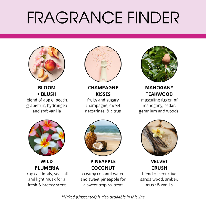 Body Lotion