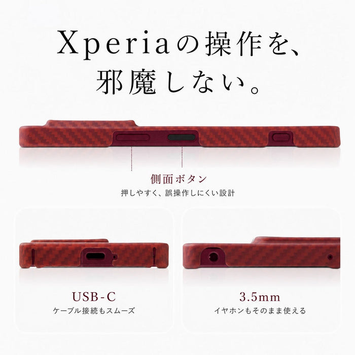 DURO® Special Edition Kevlar Case for Xperia 1 VIII — DEFF