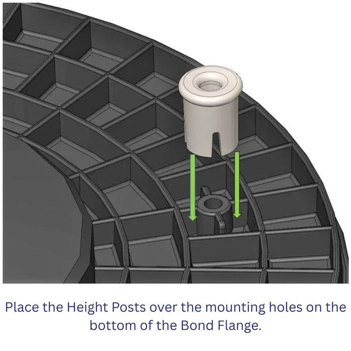Bond Flange base with height posts placed over mounting holes in a grid