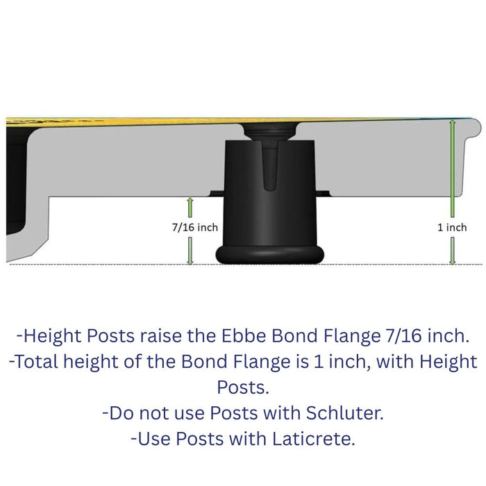 Bond Flange height posts add 7/16 in; total height 1 in, side view