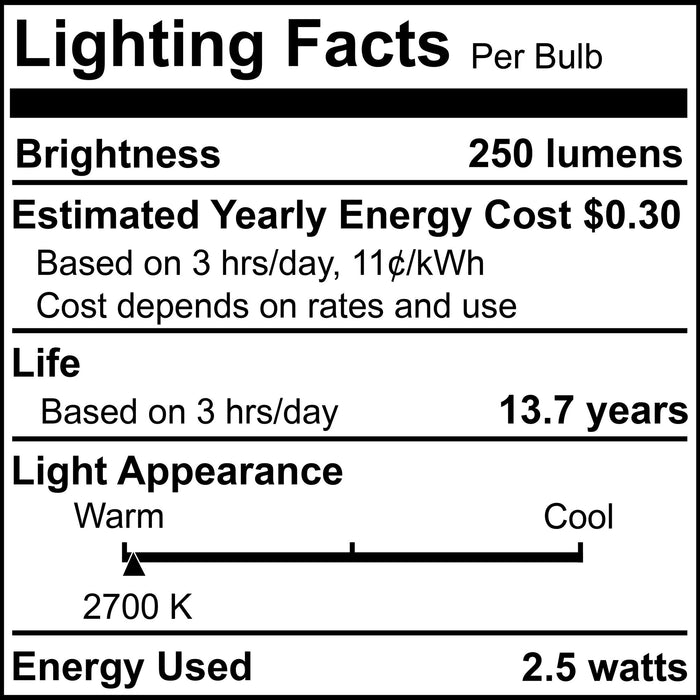 G16 2.5W Dimmable Clear Filament LED Light Bulb with E12 Base, 2700K, 250 Lumens, 4-Pack