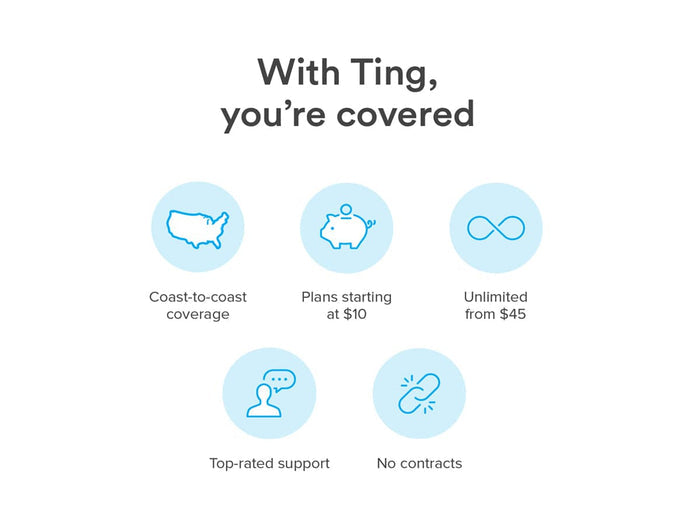 GSM SIM Card from Ting & Adafruit - Data/Voice/Text [Discontinued] by Adafruit - The Pi Hut