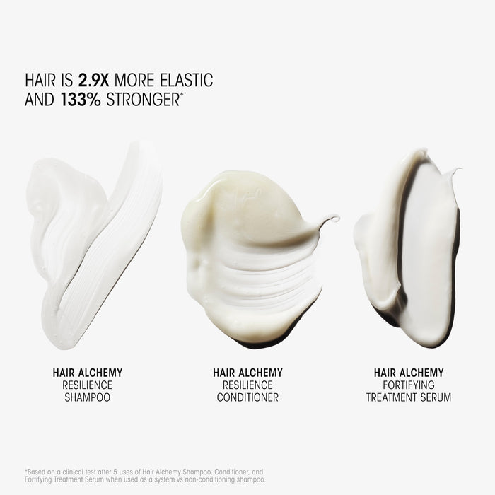 Hair Alchemy Discovery Collection