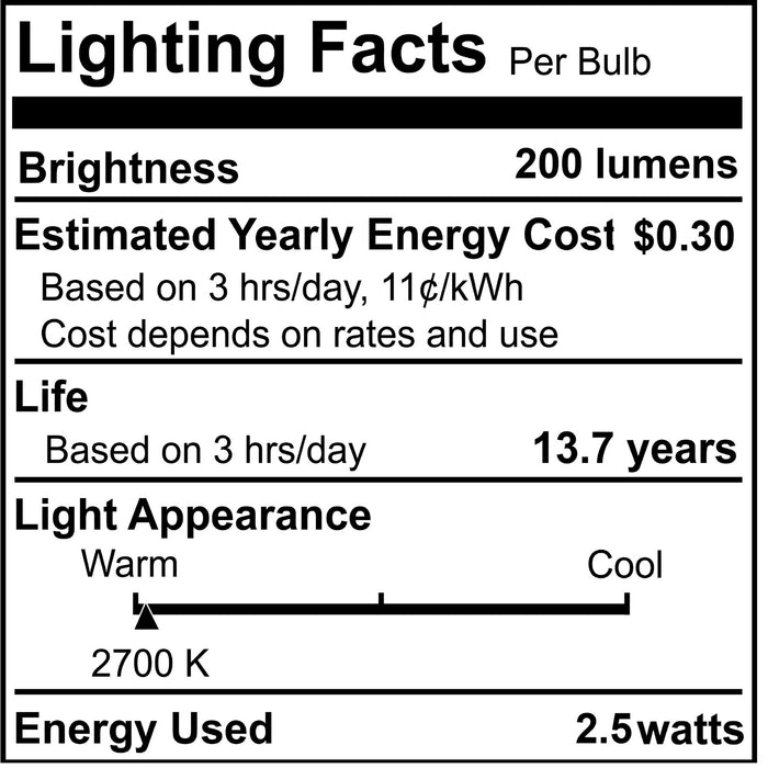 Half Series Designer G16 2.5W Dimmable Half White Filament LED Light Bulb with E12 Base, 2700K, 200 Lumens, 2-Pack