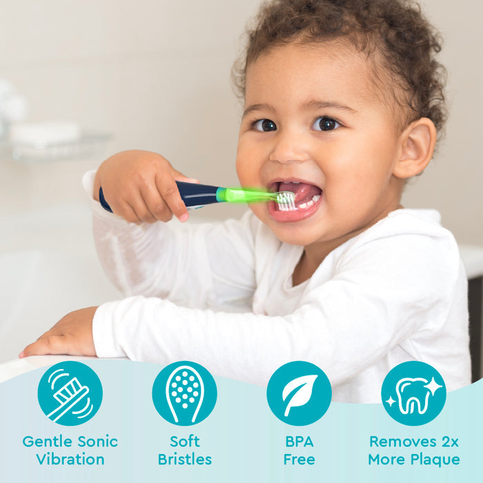 Little Brusheez® Toddlers’ Sonic Toothbrush - Parker the Panda