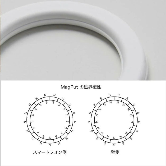 MagPut double-sided magnetic phone mount — DEFF