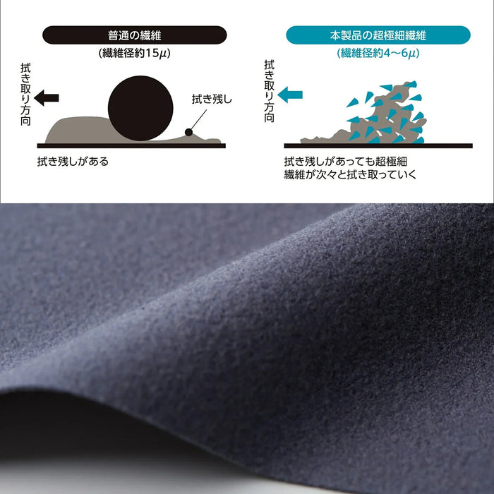 Toraysee® Z microfiber cleaning cloth for car interiors — DEFF