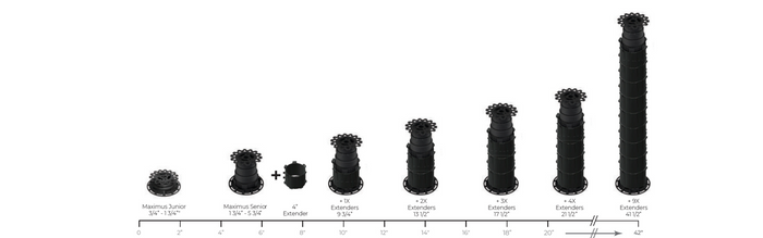 Pedestal unit 45–145mm: stacked adjustment columns with size scale diagram