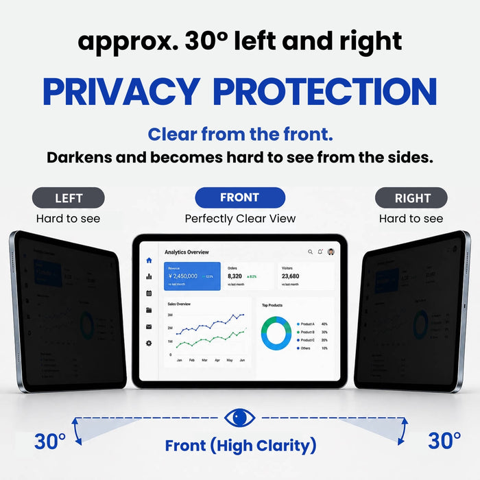 Nano-suction privacy screen film for iPad — DEFF