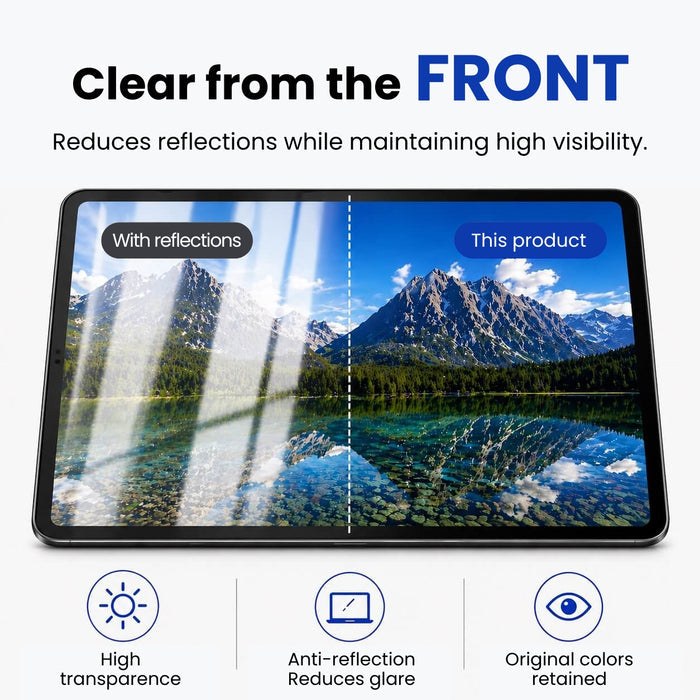 Nano-suction privacy screen film for iPad — DEFF