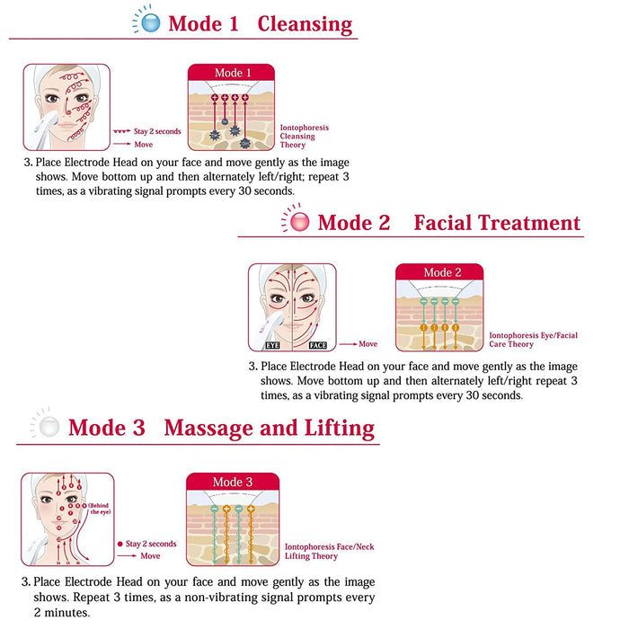 Sophie Power Smart Facial Toner For Ladies-SP4654