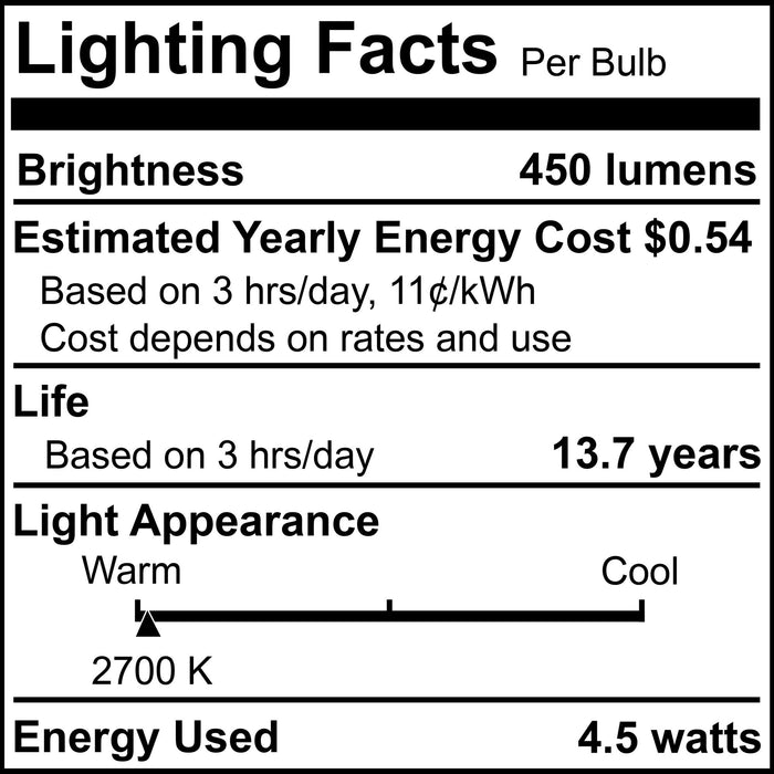 ST18 4.5W Dimmable Clear Filament LED Light Bulb with E26 Base, 2700K, 450 Lumens, 4-Pack