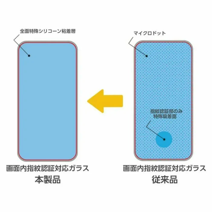 SUPER TOUGH GLASS screen protector for Galaxy S25 / S25 Ultra — DEFF