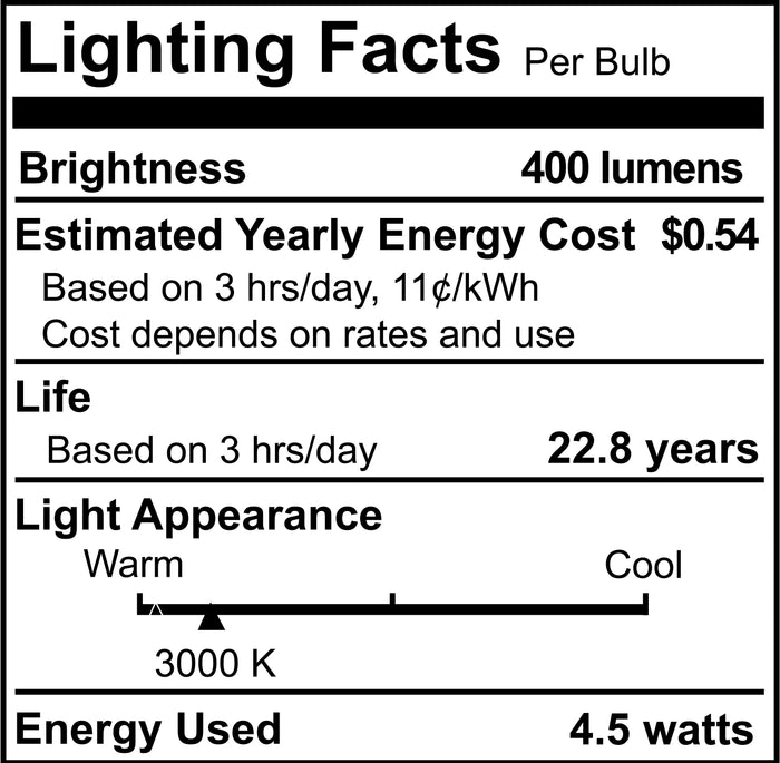 T6 6.5W Dimmable Clear LED Light Bulb with E11 Base, 2700K, 700 Lumens, 2-Pack