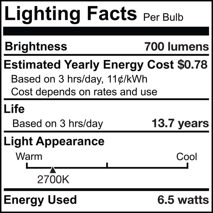 T6 6.5W Dimmable Clear LED Light Bulb with G9 Base, 2700K, 700 Lumens, 2-Pack
