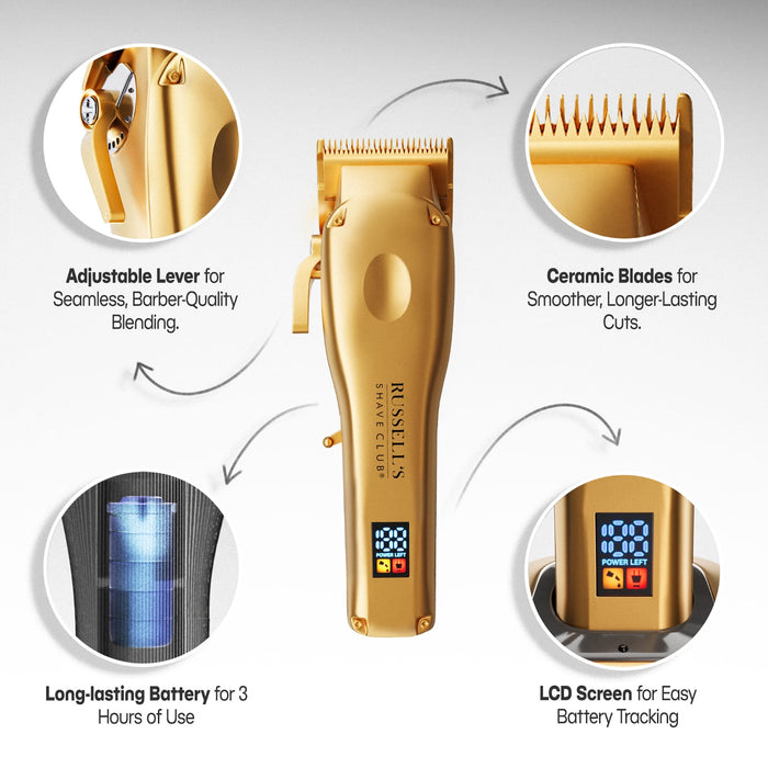 The Complete Beard Kit