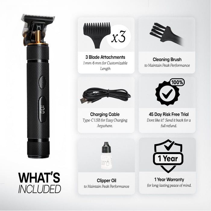 The Complete Beard Kit