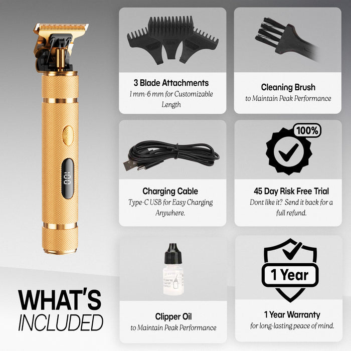 The Complete Beard Kit