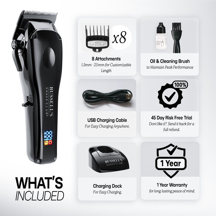 The Complete Beard Kit