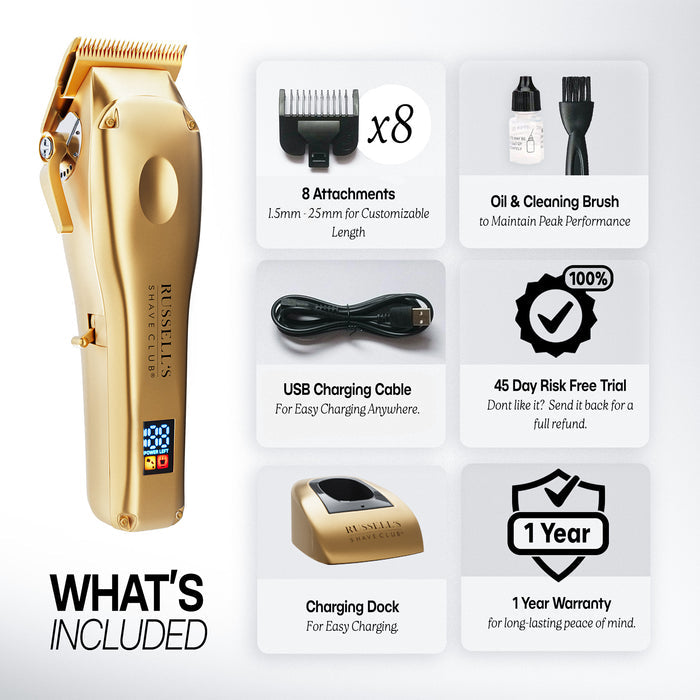The Complete Beard Kit