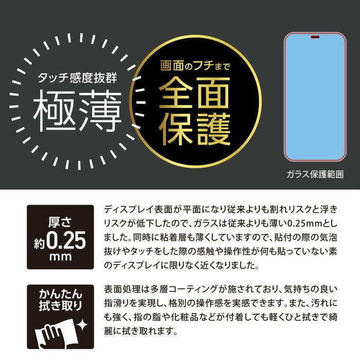 TOUGH GLASS for iPhone 14 Series - detail