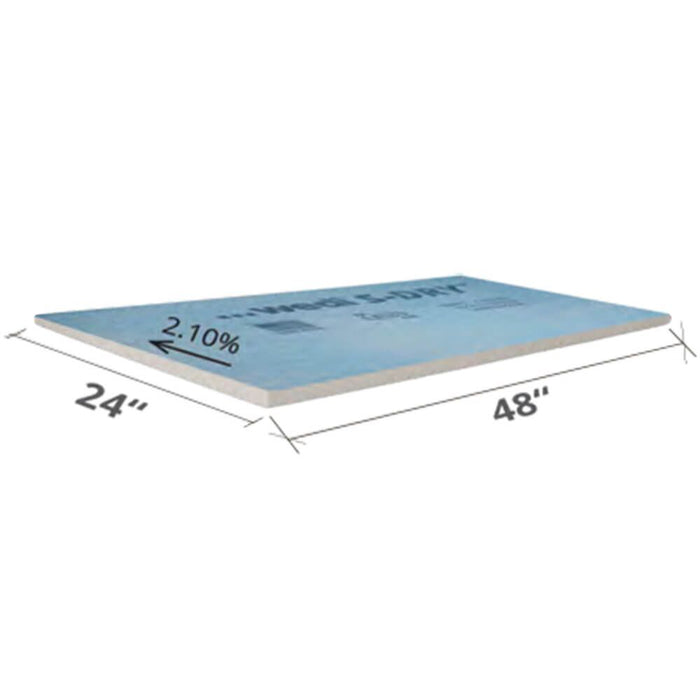 wedi S-DRY Shower Extensions - wedi compatible shower system product