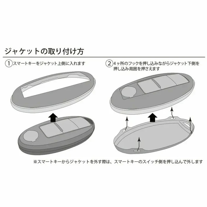 WIZ® DuPont Kevlar key fob cover for Nissan — DEFF